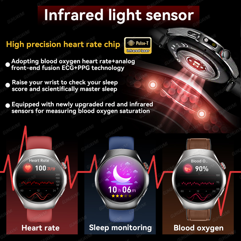 New Brand 2026 upgrade Health  - Smartwatch Watches Brands For Women review and price