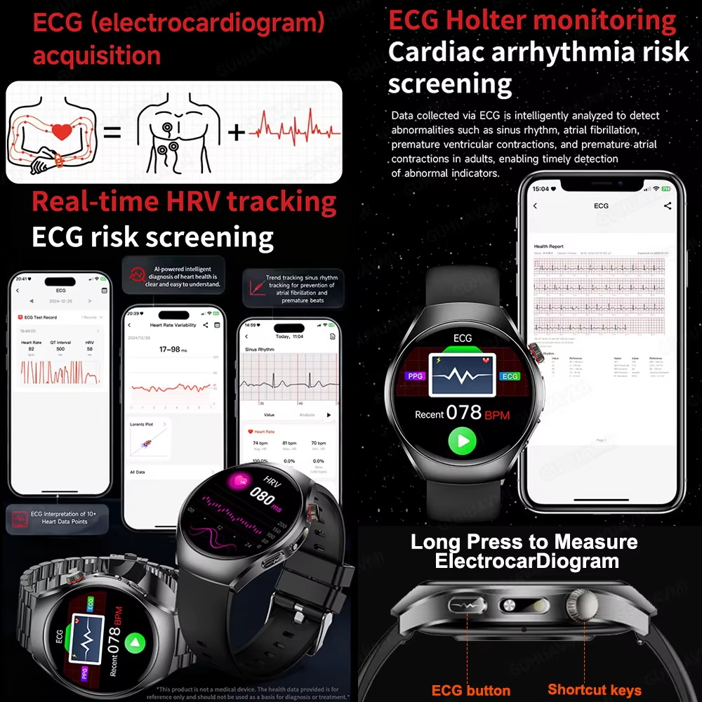 New Brand 2026 upgrade Health  - Smartwatch Watches Brands For Women review and price