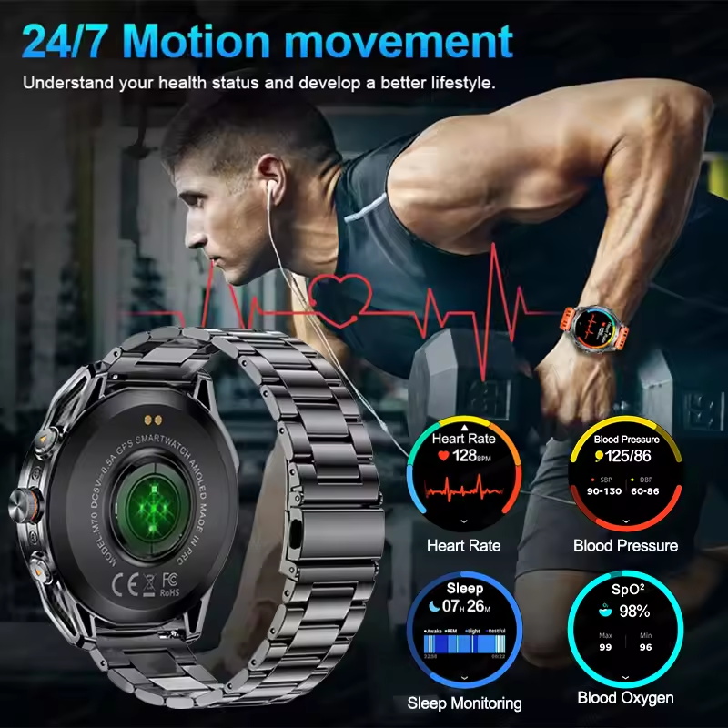 2025 New Outdoors Military GPS - Altimeter Compass Watch review and price
